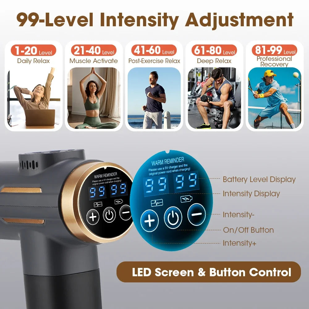 Deep Tissue Percussion Massage Gun